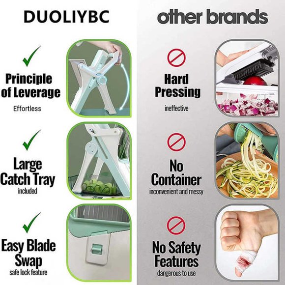 Pro Chef 5 In 1 Cutter Kitchen Multifunction Vegetable Chopper Manual Food - Picture 3 of 15